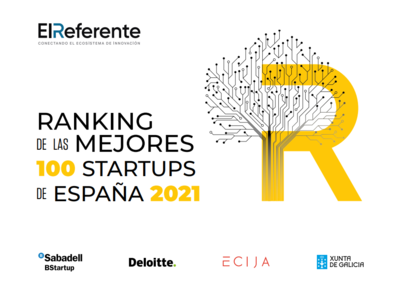 Ranking de las 100 startups m�s innovadoras del a�o 2021