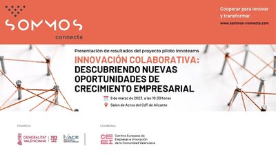 Innovacin colaborativa: descubriendo nuevas oportunidades de crecimiento empresarial
