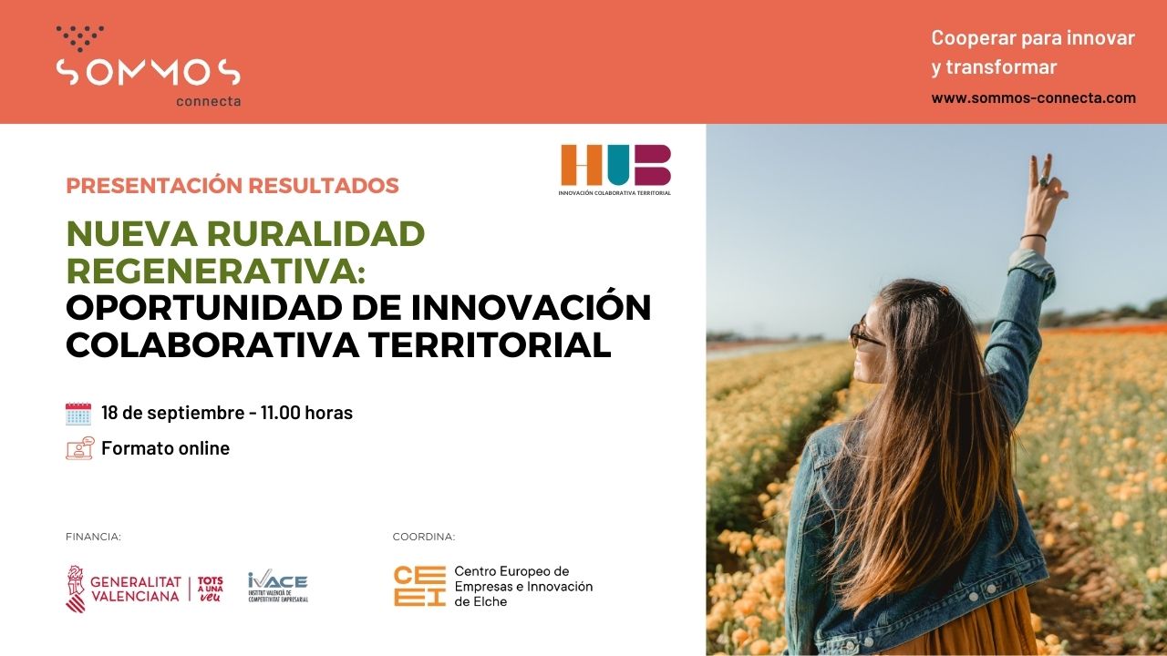 Presentación resultados HUB Innovación Colaborativa Territorial - Nueva Ruralidad Regenerativa