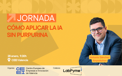 Cómo aplicar la IA a tu negocio sin purpurina