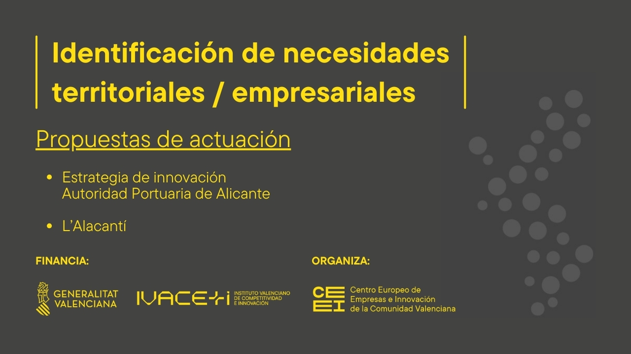 Estrategia de Innovación APA - Propuesta de actuación