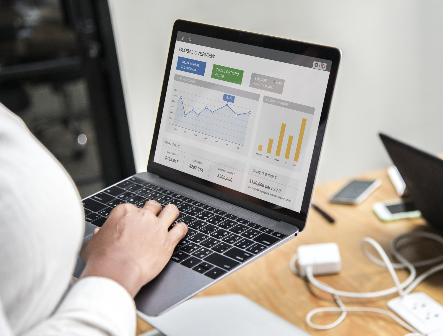 Muchas empresas de Murcia están perdiendo clientes en Google sin darse cuenta
