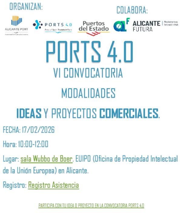 ports 4.0