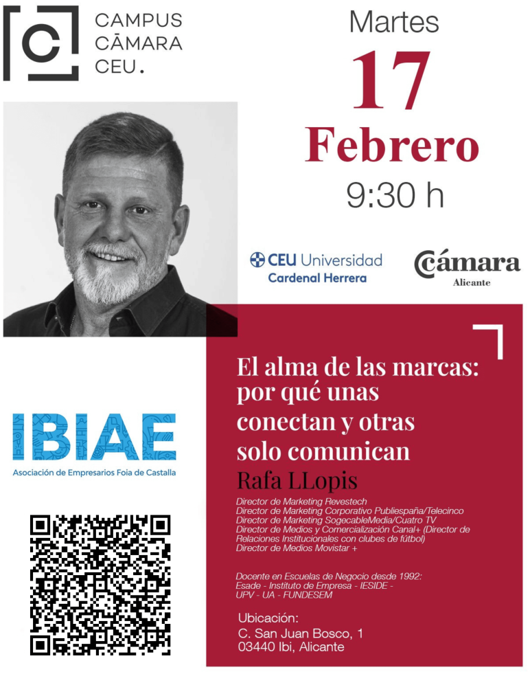 IBIAE