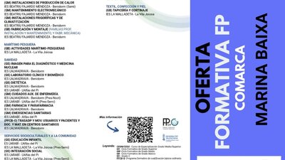 Formación, innovación y empleo: así es la nueva oferta educativa de la Marina Baixa