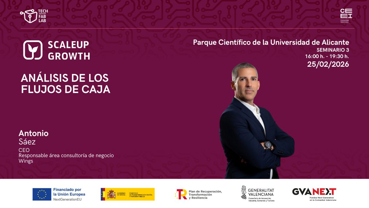 Workshop 2 Financiación. Estrategias de crecimiento y rondas de inversión
